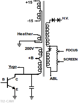 diagrama del flyback BSC25-N0102