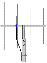 antena yagi 4 elementos